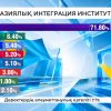 прпрпрпр
