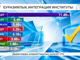 прпрпрпр